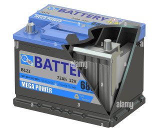 battery types